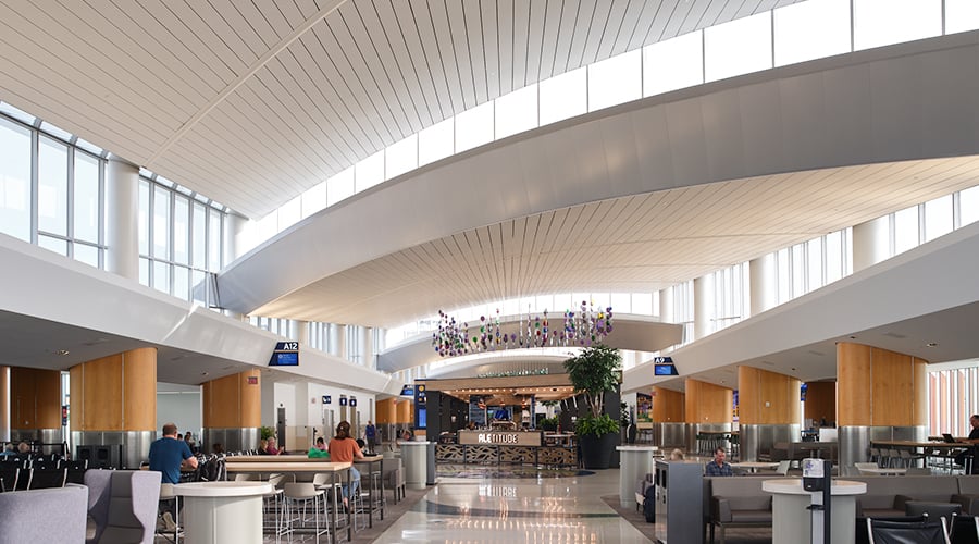 The Future of Air Travel