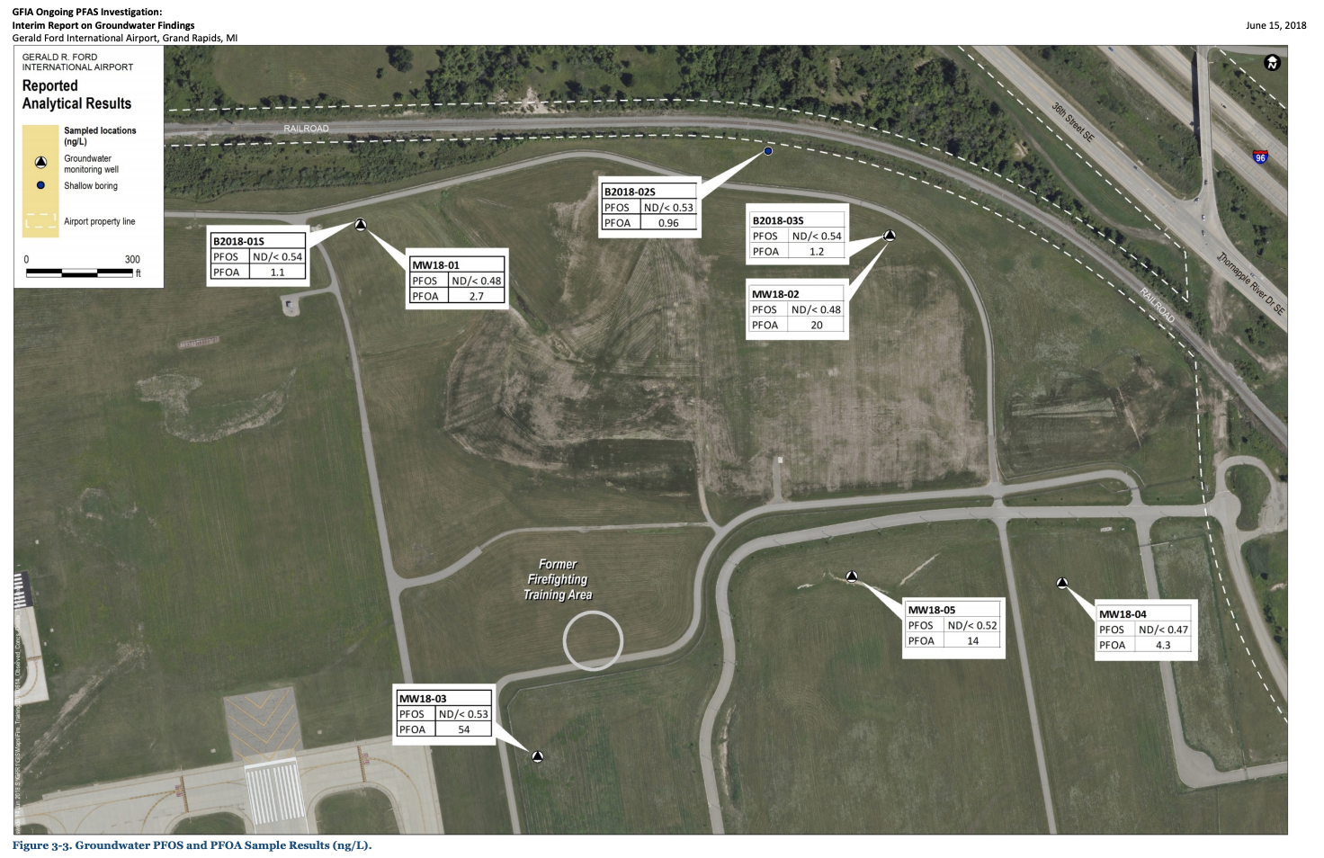 Airport Groundwater Results Below State of Michigan PFAS Health Advisory Level & Cleanup Criteria